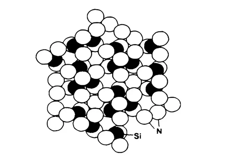 Silicon Nitride Ceramics Permeate